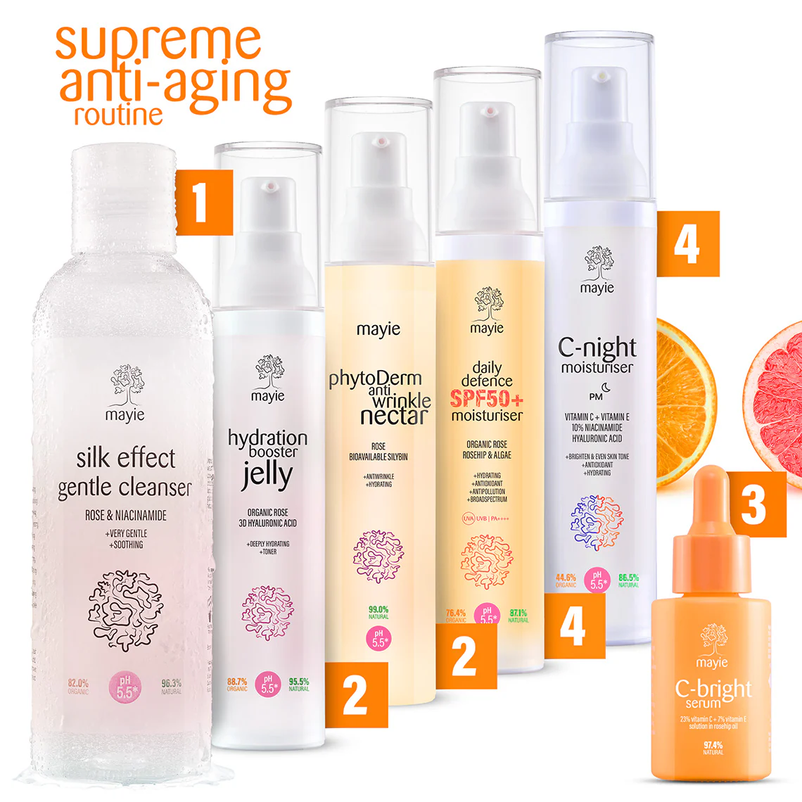 Rutina Supreme Anti-Aging Mayie